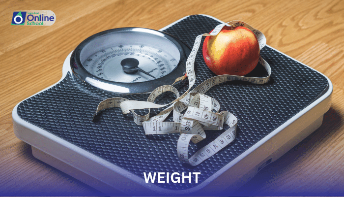 Lesson 04: Defining Weight